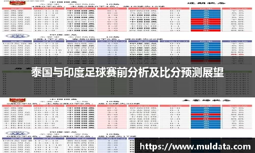 泰国与印度足球赛前分析及比分预测展望